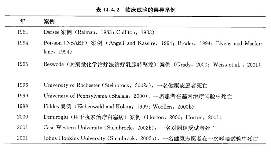 「精品」方案偏離了解多少？詳解方案偏離發(fā)生原因、特點和解決方法(圖3)