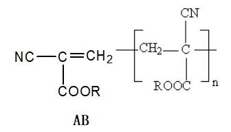 α-氰基丙烯酸酯類(lèi)醫(yī)用粘合劑注冊(cè)技術(shù)審查指導(dǎo)原則(2016年第6號(hào))(圖1) α-氰基丙烯酸酯類(lèi)醫(yī)用粘合劑注冊(cè)技術(shù)審查指導(dǎo)原則(2016年第6號(hào))(圖1)