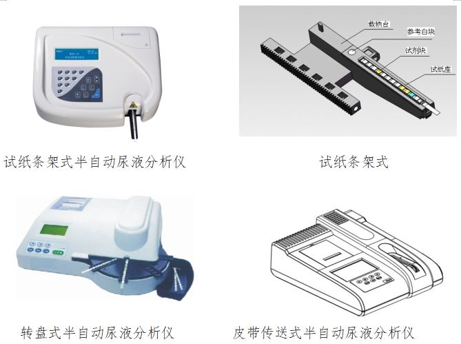尿液分析儀注冊技術(shù)審查指導(dǎo)原則(2016年修訂版)(2016年第22號)(圖2) 尿液分析儀注冊技術(shù)審查指導(dǎo)原則(2016年修訂版)(2016年第22號)(圖2)