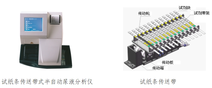 尿液分析儀注冊技術(shù)審查指導(dǎo)原則(2016年修訂版)(2016年第22號)(圖1) 尿液分析儀注冊技術(shù)審查指導(dǎo)原則(2016年修訂版)(2016年第22號)(圖1)