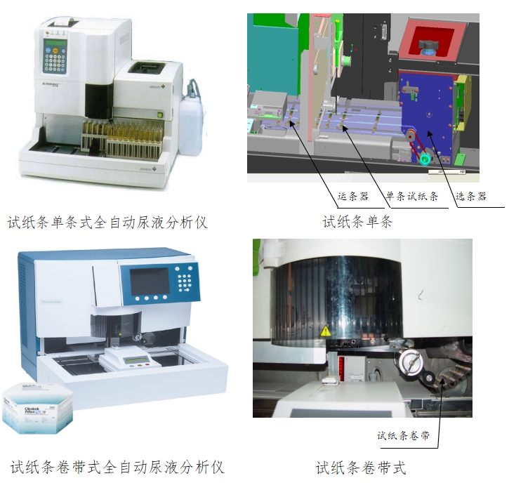 尿液分析儀注冊技術(shù)審查指導(dǎo)原則(2016年修訂版)(2016年第22號)(圖3) 尿液分析儀注冊技術(shù)審查指導(dǎo)原則(2016年修訂版)(2016年第22號)(圖3)