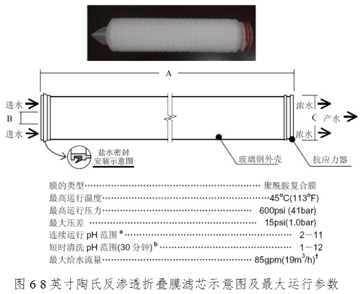 血液透析用制水設(shè)備注冊技術(shù)審查指導(dǎo)原則(2016年修訂版)(2016年第22號)(圖12) 血液透析用制水設(shè)備注冊技術(shù)審查指導(dǎo)原則(2016年修訂版)(2016年第22號)(圖12)