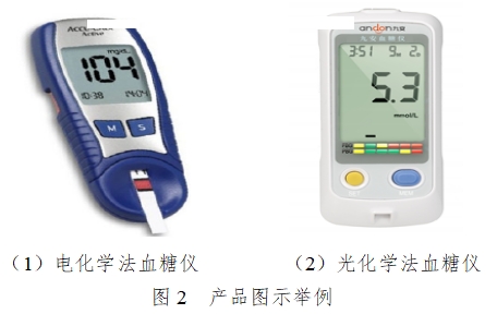 血糖儀注冊技術(shù)審查指導(dǎo)原則(2016年修訂版)(2016年第22號)(圖2) 血糖儀注冊技術(shù)審查指導(dǎo)原則(2016年修訂版)(2016年第22號)(圖2)