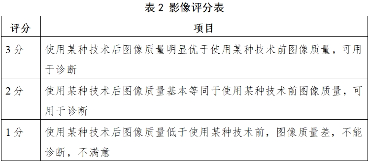 醫(yī)用X射線診斷設(shè)備(第三類)同品種臨床評價注冊審查指導(dǎo)原則(2023年第30號)(圖2) 醫(yī)用X射線診斷設(shè)備(第三類)同品種臨床評價注冊審查指導(dǎo)原則(2023年第30號)(圖2)