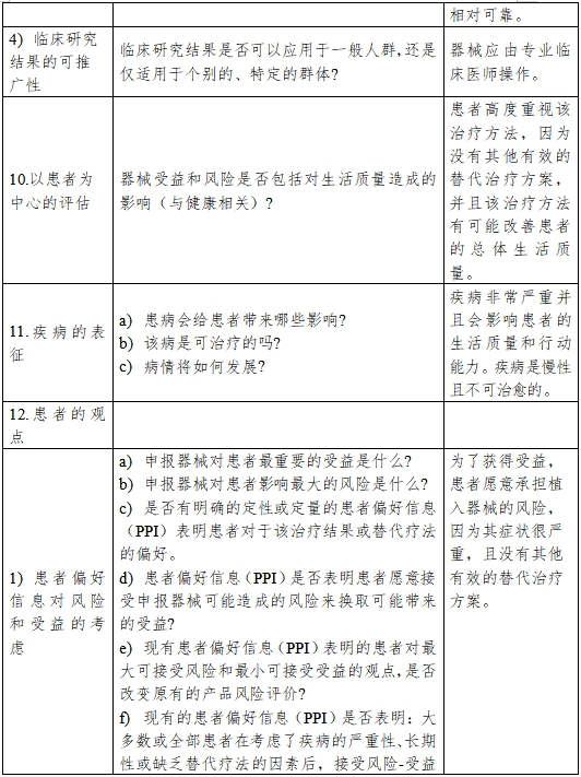 醫(yī)療器械產(chǎn)品受益-風(fēng)險(xiǎn)判定技術(shù)指導(dǎo)原則(2023修訂版)(2023年第25號(hào))(圖9) 醫(yī)療器械產(chǎn)品受益-風(fēng)險(xiǎn)判定技術(shù)指導(dǎo)原則(2023修訂版)(2023年第25號(hào))(圖9)