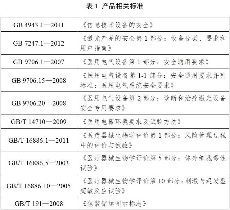 紅外乳腺檢查儀注冊(cè)技術(shù)審查指導(dǎo)原則（2017年修訂版）（2017年第146號(hào)）(圖6)
