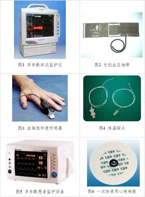 病人監(jiān)護(hù)產(chǎn)品(第二類)注冊(cè)技術(shù)審查指導(dǎo)原則(2017年修訂版)(2017年第154號(hào))(圖1) 病人監(jiān)護(hù)產(chǎn)品(第二類)注冊(cè)技術(shù)審查指導(dǎo)原則(2017年修訂版)(2017年第154號(hào))(圖1)