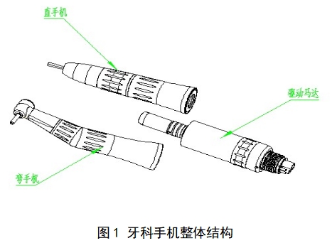 牙科手機注冊技術審查指導原則(2017年修訂版)(2017年第177號)(圖2) 牙科手機注冊技術審查指導原則(2017年修訂版)(2017年第177號)(圖2)