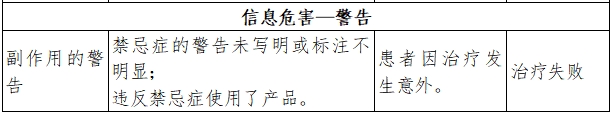 牙科手機注冊技術審查指導原則(2017年修訂版)(2017年第177號)(圖9) 牙科手機注冊技術審查指導原則(2017年修訂版)(2017年第177號)(圖9)