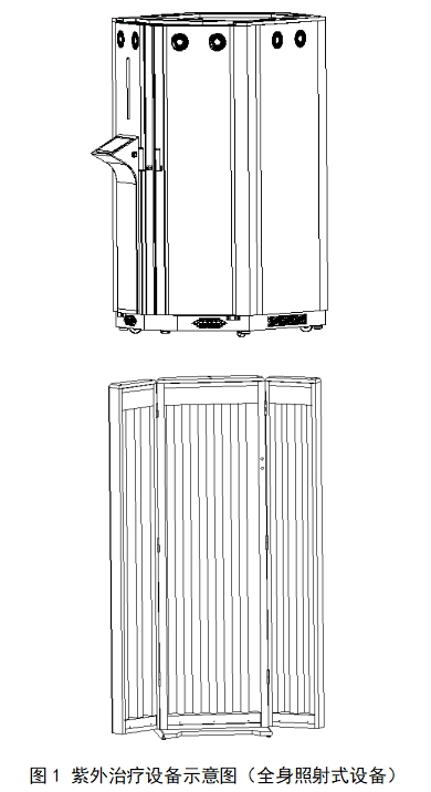 紫外治療設備注冊技術(shù)審查指導原則(2017年第199號)(圖1) 紫外治療設備注冊技術(shù)審查指導原則(2017年第199號)(圖1)