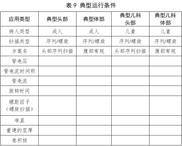 X射線計算機(jī)體層攝影設(shè)備注冊技術(shù)審查指導(dǎo)原則(2018年第26號)(圖28) X射線計算機(jī)體層攝影設(shè)備注冊技術(shù)審查指導(dǎo)原則(2018年第26號)(圖28)