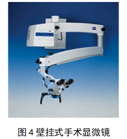 手術(shù)顯微鏡注冊技術(shù)審查指導(dǎo)原則(2018年第25號(hào))(圖2) 手術(shù)顯微鏡注冊技術(shù)審查指導(dǎo)原則(2018年第25號(hào))(圖2)