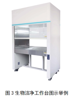 醫(yī)用潔凈工作臺(tái)注冊(cè)技術(shù)審查指導(dǎo)原則(2018年第25號(hào))(圖2) 醫(yī)用潔凈工作臺(tái)注冊(cè)技術(shù)審查指導(dǎo)原則(2018年第25號(hào))(圖2)
