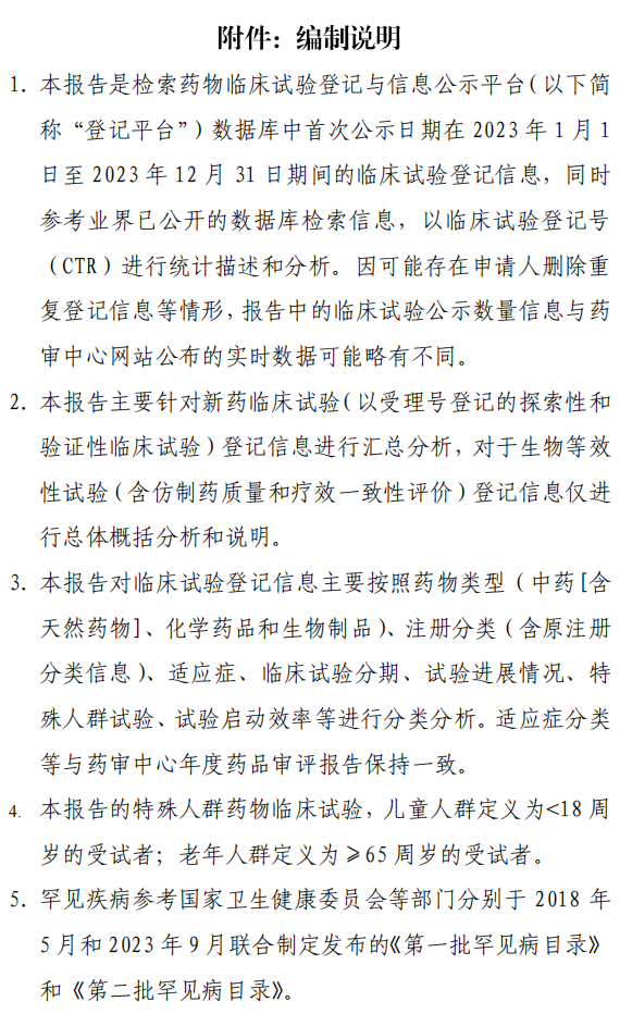 【重磅】2023中國新藥注冊臨床試驗進(jìn)展年度報告(圖45)