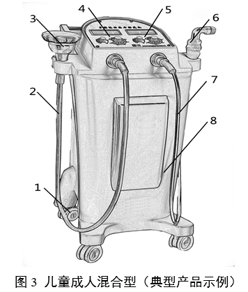 振動(dòng)叩擊排痰機(jī)注冊(cè)審查指導(dǎo)原則(2024年修訂版)(2024年第19號(hào))(圖3) 振動(dòng)叩擊排痰機(jī)注冊(cè)審查指導(dǎo)原則(2024年修訂版)(2024年第19號(hào))(圖3)