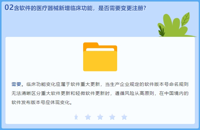 含軟件的醫(yī)療器械新增臨床功能，是否需要變更注冊(cè)？(圖2)