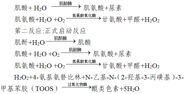 肌酐測(cè)定試劑注冊(cè)技術(shù)審查指導(dǎo)原則(2020年第14號(hào))(圖5) 肌酐測(cè)定試劑注冊(cè)技術(shù)審查指導(dǎo)原則(2020年第14號(hào))(圖5)