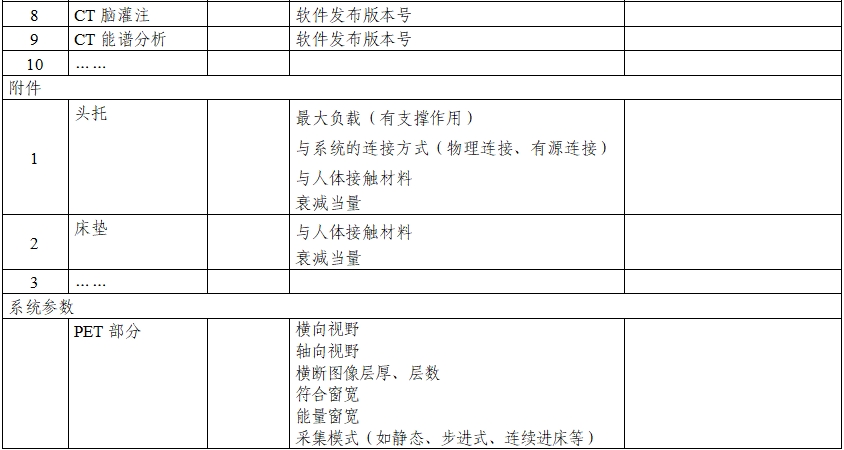 正電子發(fā)射/X射線計(jì)算機(jī)斷層成像系統(tǒng)注冊(cè)技術(shù)審查指導(dǎo)原則(2020年第13號(hào))(圖8) 正電子發(fā)射/X射線計(jì)算機(jī)斷層成像系統(tǒng)注冊(cè)技術(shù)審查指導(dǎo)原則(2020年第13號(hào))(圖8)