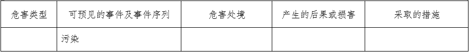 一次性使用末梢采血針產(chǎn)品注冊審查指導(dǎo)原則（2022年第41號）(圖13)