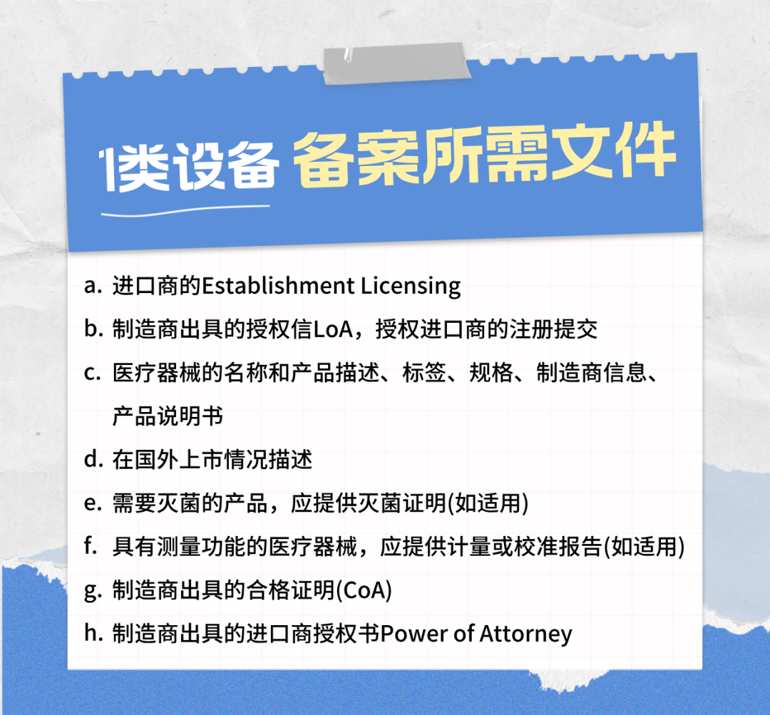 【干貨】泰國(guó)醫(yī)療器械注冊(cè)認(rèn)證指南(圖4)