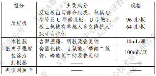 【CMDE】抗人球蛋白檢測(cè)試劑盒（水性膠法）注冊(cè)技術(shù)審評(píng)報(bào)告（CSZ2200197）(圖1)