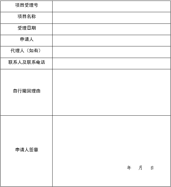 醫(yī)療器械技術(shù)審評(píng)中心創(chuàng)新醫(yī)療器械特別審查申請(qǐng)審查實(shí)施細(xì)則(2025年第7號(hào))(圖2) 醫(yī)療器械技術(shù)審評(píng)中心創(chuàng)新醫(yī)療器械特別審查申請(qǐng)審查實(shí)施細(xì)則(2025年第7號(hào))(圖2)