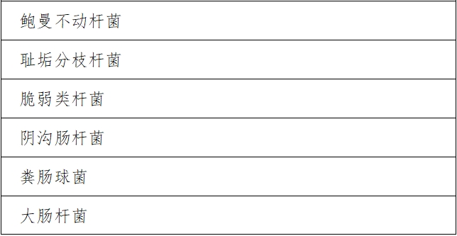 高危型人乳頭瘤病毒（HPV）核酸檢測及基因分型試劑注冊審查指導原則（2025年修訂稿）（2025年第16號）(圖10)