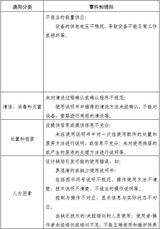 家用無創(chuàng)呼吸機(jī)(非生命支持)注冊審查指導(dǎo)原則(2025年第20號(hào))(圖8) 家用無創(chuàng)呼吸機(jī)(非生命支持)注冊審查指導(dǎo)原則(2025年第20號(hào))(圖8)