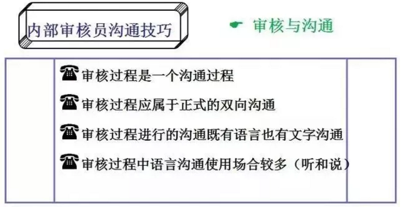 【干貨分享】質(zhì)量體系內(nèi)審和不符合項(xiàng)怎么整改？(圖9)