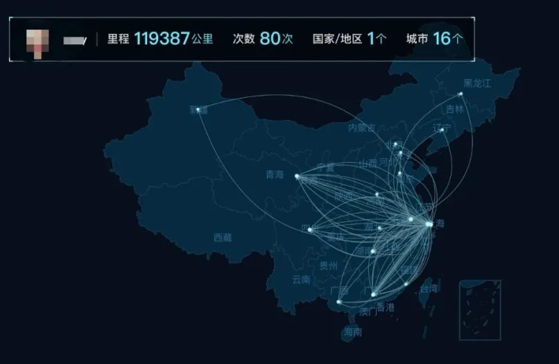 我的CRA年終總結(jié)，一起看看這一年都做了哪些事！(圖3)