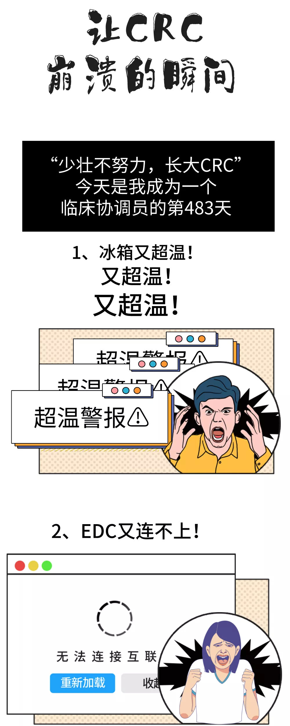 【圖文】讓CRC崩潰的瞬間，這些情形你經(jīng)歷過嗎？(圖1)