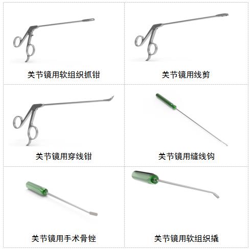 關節(jié)鏡下無源手術器械產品注冊審查指導原則(2021年第102號)(圖2) 關節(jié)鏡下無源手術器械產品注冊審查指導原則(2021年第102號)(圖2)