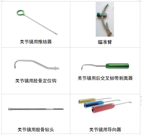 關節(jié)鏡下無源手術器械產品注冊審查指導原則(2021年第102號)(圖3) 關節(jié)鏡下無源手術器械產品注冊審查指導原則(2021年第102號)(圖3)