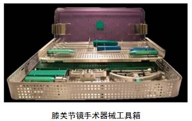 關節(jié)鏡下無源手術器械產品注冊審查指導原則(2021年第102號)(圖5) 關節(jié)鏡下無源手術器械產品注冊審查指導原則(2021年第102號)(圖5)