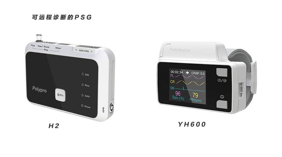 睡眠呼吸監(jiān)測產(chǎn)品注冊技術(shù)審查指導(dǎo)原則(2018年第30號)(圖1) 睡眠呼吸監(jiān)測產(chǎn)品注冊技術(shù)審查指導(dǎo)原則(2018年第30號)(圖1)