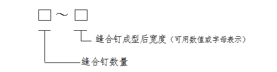 一次性使用皮膚縫合器注冊技術(shù)審查指導(dǎo)原則(2019年修訂)(2019年第16號)(圖5) 一次性使用皮膚縫合器注冊技術(shù)審查指導(dǎo)原則(2019年修訂)(2019年第16號)(圖5)