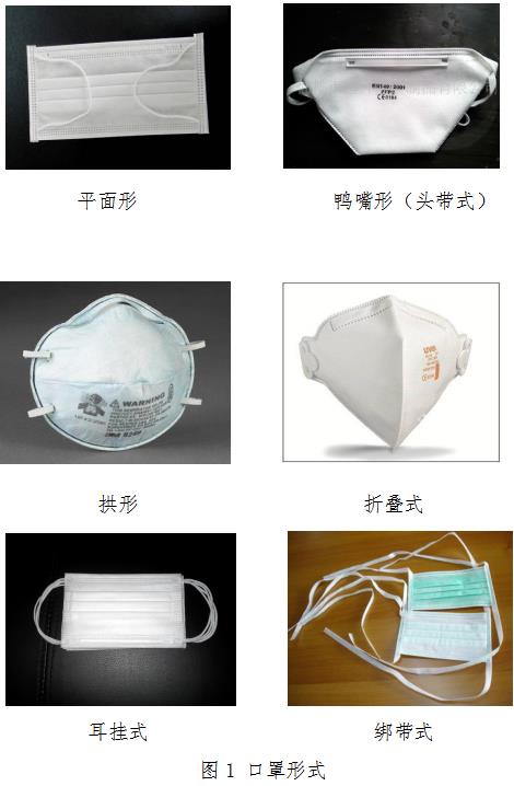 醫(yī)用口罩產(chǎn)品注冊技術(shù)審查指導(dǎo)原則(2014年第7號)(圖1) 醫(yī)用口罩產(chǎn)品注冊技術(shù)審查指導(dǎo)原則(2014年第7號)(圖1)