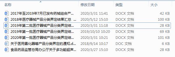 如何進行分類界定？醫(yī)療器械分類界定的流程和資料要求(圖3)